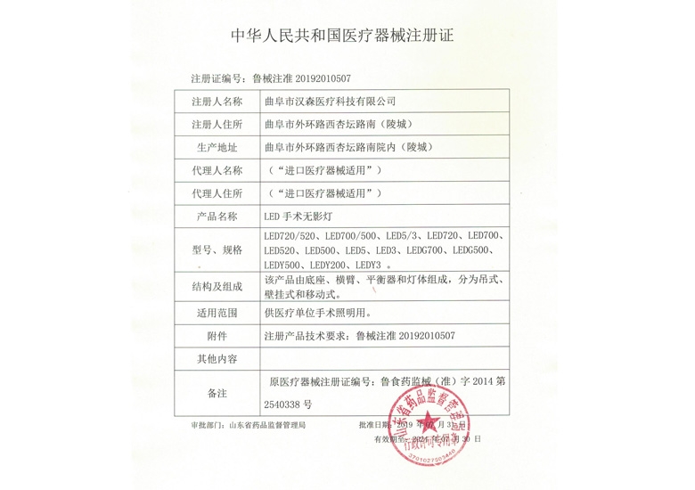 c(din)鿴Ԕ(x)Ϣ(bio)}LEDg(sh)oӰע(c)C xΔ(sh)3099